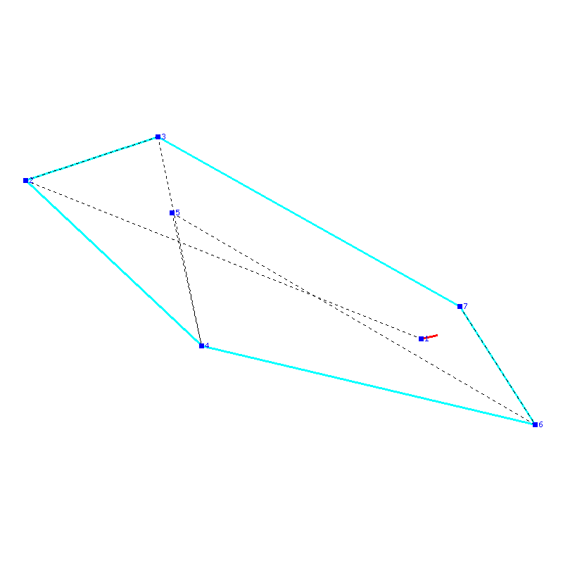 Flugauswertung
